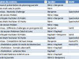 PGW - Planning scene 03 vendredi