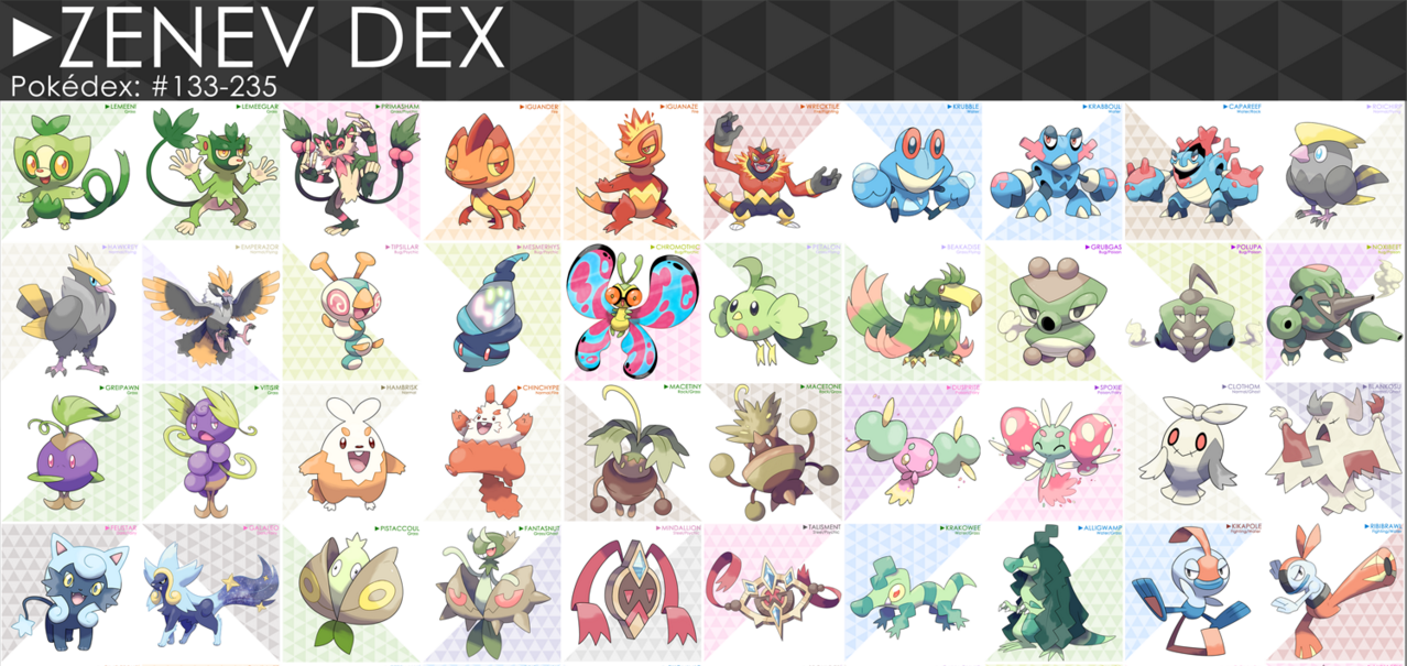 Le Fakedex de la région de Zenev, par LuisBrain